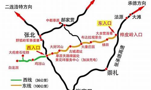 草原天路自驾攻略路线,草原天路旅游路线