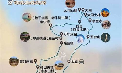 太原到天津旅游攻略,太原去天津的路程