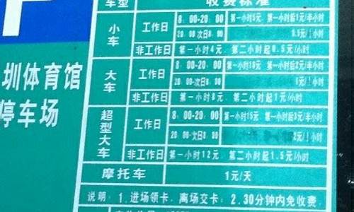 深圳福田中心公园停车,福田中心公园停车场收费