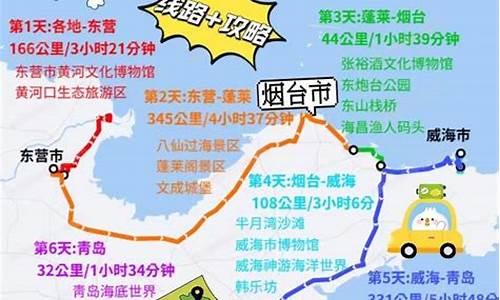 山东沿海自驾游路线_山东沿海自驾游路线推荐