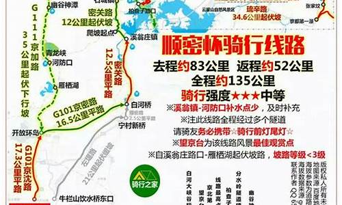 骑行热门路线_骑行路线推荐附近的景点