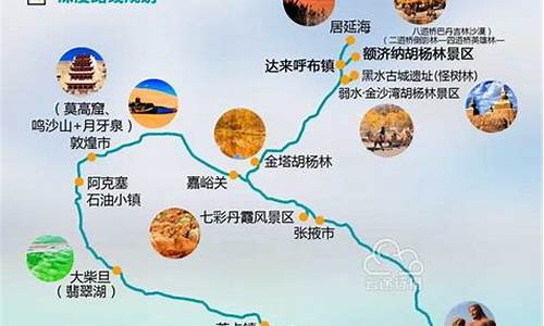 成都到额济纳旗过路费多少钱,成都自驾额济纳旗旅游攻略