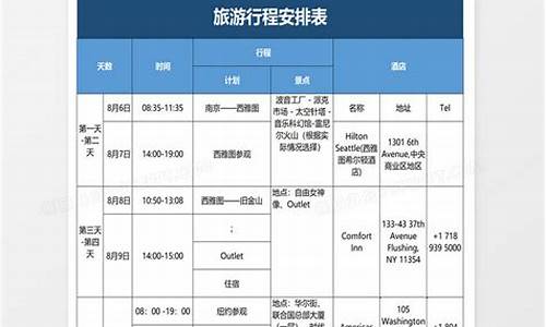 丽江旅游路线安排表,丽江旅游线路介绍