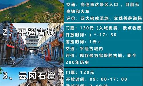 山西旅游景点门票价格_山西旅游景点攻略路线