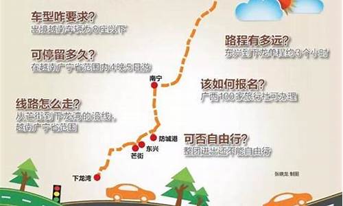 广西到越南旅游路线,广西到越南的旅游团