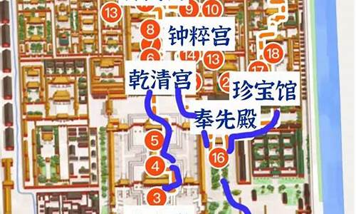 故宫旅游路线介绍,故宫旅游路线介绍英文版