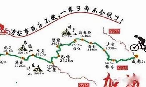 滇藏骑行路线-滇藏骑行路线图片