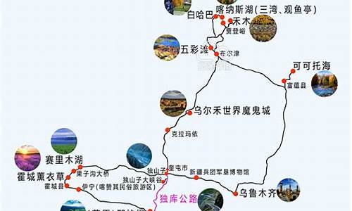 新疆旅游路线8天-新疆旅游7到30天线路